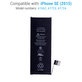 Baterie pro iPhone SE, 1624mAh