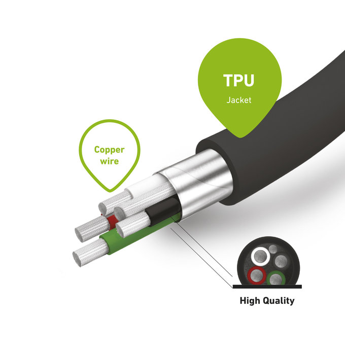 SBS - USB-C / USB Kabel (0.5m), černá