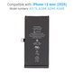 Baterie pro iPhone 12 Mini, 2227mAh