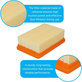 Kärcher WD-series, MV-series, KWD-series - Plochý Prachový Filtr