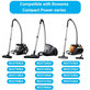 Rowenta Compact Power - Sada Filtrů