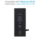 Baterie pro iPhone 6S, 1715mAh, Service Pack