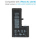 Baterie pro iPhone XS, 2658mAh, Service Pack