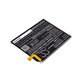 Baterie pro Samsung A10e, A20e A202F, 2950mAh, Li-Pol, 3.85 V, EB-BA202ABU, HQ