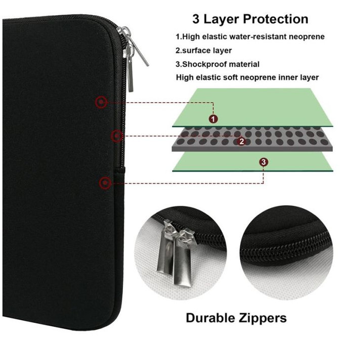 FixPremium - Pouzdro na Notebook 15,6", šedá