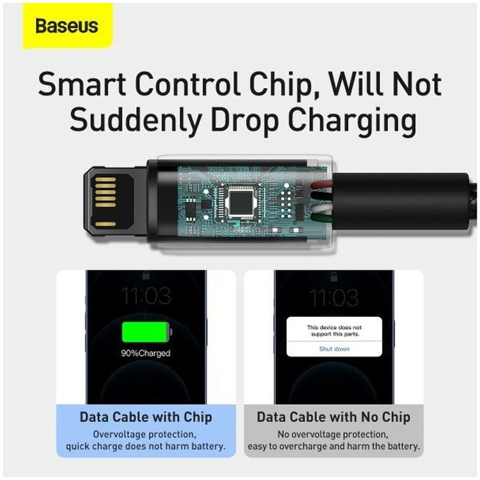 Baseus - Kabel Lightning/USB, 1.5m, černá