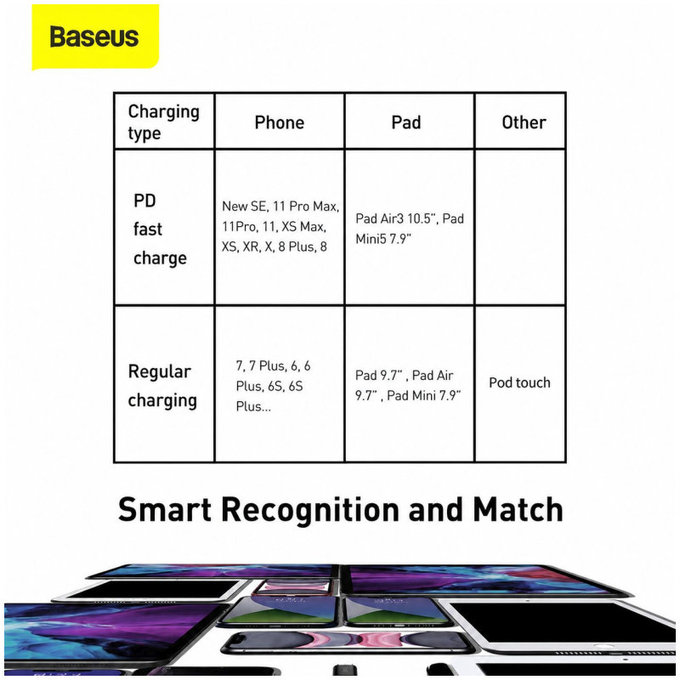 Baseus - Kabel Lightning/USB-C, 1.5m, černá