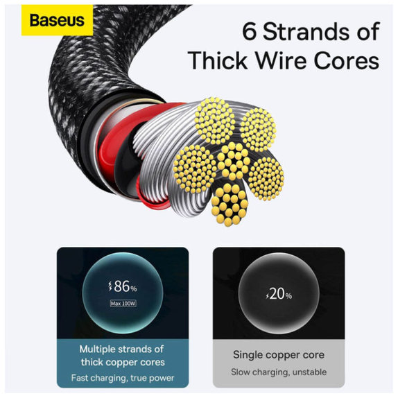 Baseus - Kabel USB-C/USB, 1.5m, černá