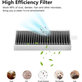 Ecovacs X11, X11 Omni, X11 Pro, X11 Pro Omni  - Prachový filtr