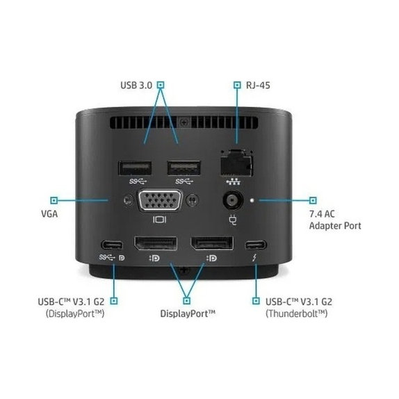 HP - Dokovací stanice Thunderbolt G2 (USB-C) Zánovní