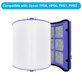 Dyson Purifier-series, Purifier humidifier-series, Hot and Cool Series 360° - HEPA filtr (Aktivní uhlí)