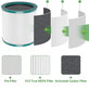 Dyson Purifier Cool-series, Pure Cool-series - HEPA filtr (Aktivní uhlí)