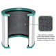 Dyson Purifier Cool-series, Pure Cool-series - HEPA filtr (Aktivní uhlí)