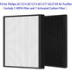 Philips 1000-series, 1000i-series, AC1214, AC1215, AC1217 - Sada filtrů (HEPA + Aktivní uhlí)