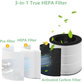 Philips 800-series, AC0830/10, AC0820/10, AC0820/30, AC0819/10 - HEPA filtr 3v1 (Aktivní uhlí)