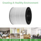 Philips 800-series, AC0830/10, AC0820/10, AC0820/30, AC0819/10 - HEPA filtr 3v1 (Aktivní uhlí)