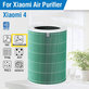 Xiaomi Mi Mijia Air Purifier 4 - HEPA filtr (Katalytická vrstva) (Zelená)