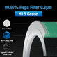 Xiaomi Mi Mijia Air Purifier 4 Pro - HEPA filtr (Katalytická vrstva) (Zelená)