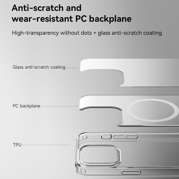 Pouzdro Clear s MagSafe pro iPhone 15 Plus, Transparentní, Devia