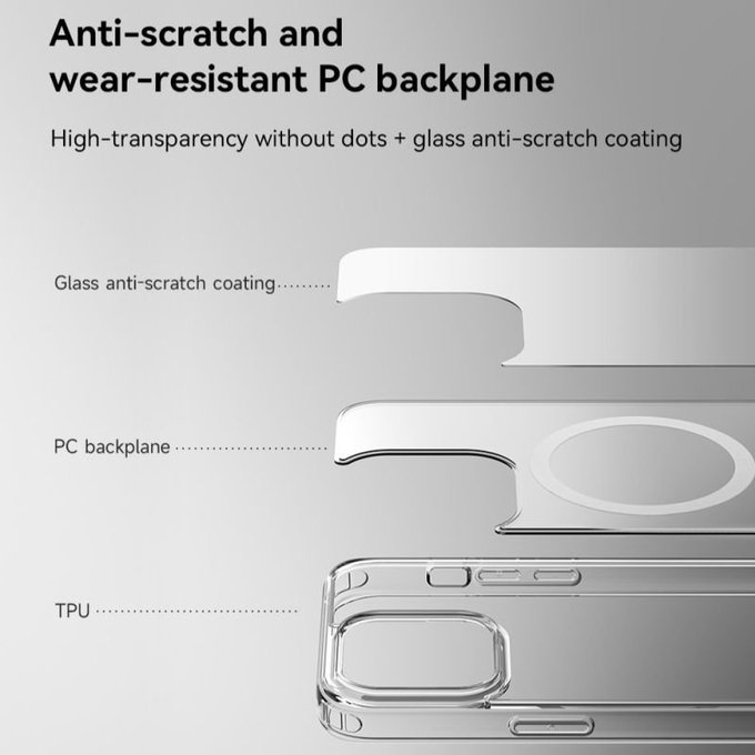 Pouzdro Clear s MagSafe pro iPhone 15 Plus, Transparentní, Devia