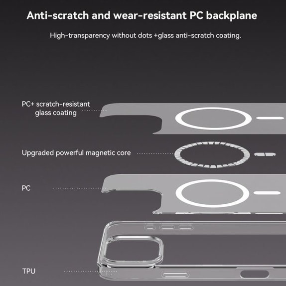 Pouzdro Clear s MagSafe pro iPhone 16 Pro, Transparentní, Devia