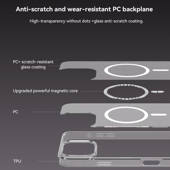 Pouzdro Clear s MagSafe pro iPhone 16 Pro Max, Transparentní, Devia