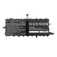 Baterie pro Lenovo Thinkpad X1 Tablet, 4900mAh, Li-Pol, 7.5V, SB10J78994, HQ