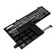 Baterie pro Lenovo Yoga 510 14, Yoga 510 15, 4600mAh, Li-Pol, 7.6V, L15L2PB1, HQ