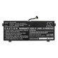 Nabíječka pro Lenovo Yoga 720-13, 730-13, 6000mAh, Li-Pol, 7.68V, L16L4PB1, HQ