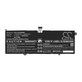 Baterie pro Lenovo Yoga C940, 7650mAh, Li-Pol, 7.7V, L18C4PH0, HQ
