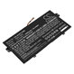 Baterie pro Acer SF713-51, 2600mAh, Li-Pol, 15.4V, SQU-1605, HQ
