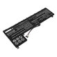 Baterie pro Lenovo IdeaPad 5 Pro 14ITL6, 4750mAh, Li-Pol, 11.52V, L20C3PF1, HQ