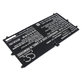 Baterie pro Lenovo Yoga 4S, 900S, 6900mAh, Li-Pol, 7.4V, L15M4P20, HQ