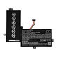 Baterie pro Asus VivoBook Flip TP501, TP501UA, 4000mAh, Li-Pol, 7.6V, C21N1518, HQ