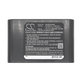 Baterie pro Dyson DC31, DC34, DC35, DC44, 1500mAh, Li-Ion, 22.2V, 17083-2811, HQ