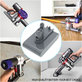 Baterie pro Dyson DC31, DC34, DC35, DC44, DC45, DC56, 1500mAh, Li-Ion, 22.2V, 965557-03, HQ