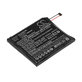 Baterie pro CAT S61, 4000mAh, Li-Pol, 3.8V, APP00262, HQ