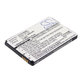 Baterie pro Motorola Wilder, 800mAh, Li-Ion, 3.7V, BQ50, HQ