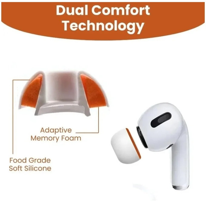 Náhradní silikonové špunty do uší pro AirPods Pro 3, paměťová pěna, M, bílé