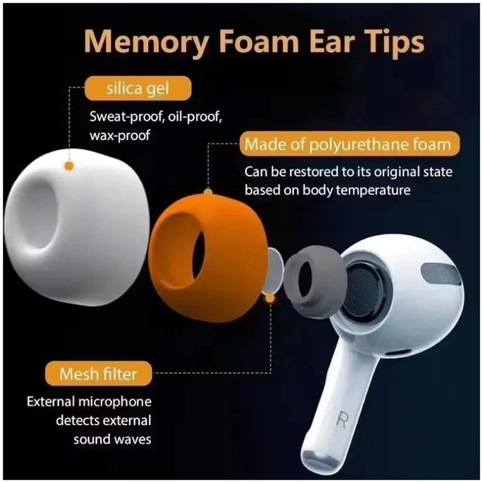 Náhradní silikonové špunty do uší pro AirPods Pro 3, paměťová pěna, M, bílé