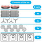 Sada náhradních dílů pro Dreame X50 Ultra, L50 Ultra, L40s Ultra, L40s Pro Ultra, X50 Master, Mova V50 (2 páry hlavních kartáčů, 4x Filtr, 4x Boční kartáč, 8x Mopovací útěrka, 4x Sáček na prach)