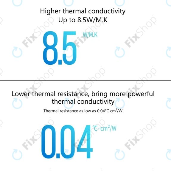 Teplovodivá podložka Honeywell PTM7950, 80 × 40 × 0.25mm