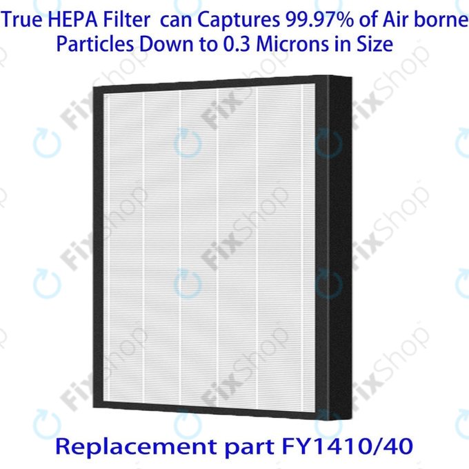 Philips 1000-series, 1000i-series, AC1214, AC1215, AC1217 - Sada filtrů (HEPA + Aktivní uhlí)