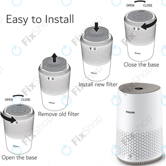 Philips 600-series, AC0650/10, AC0651/10, Air/FY0611 - HEPA filtr (Aktivní uhlí)