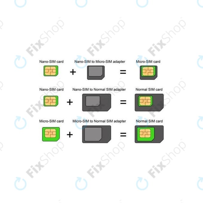 SIM Adaptér 3v1 (NanoSIM, MicroSIM, MiniSIM) + Otvírač SIM Slotu