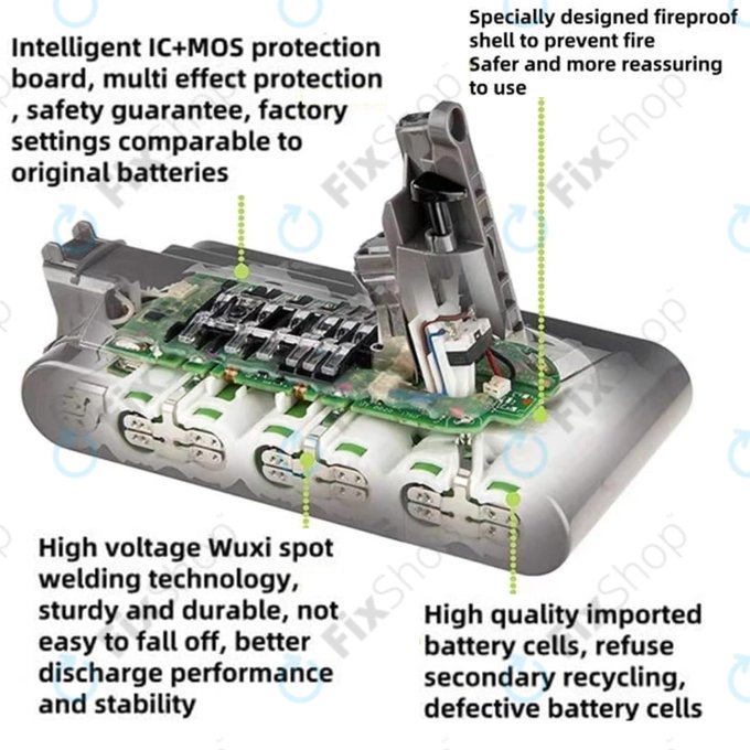 Dyson V12 - Baterie 965470-01 Li-Ion 25.2V 2500mAh HQ