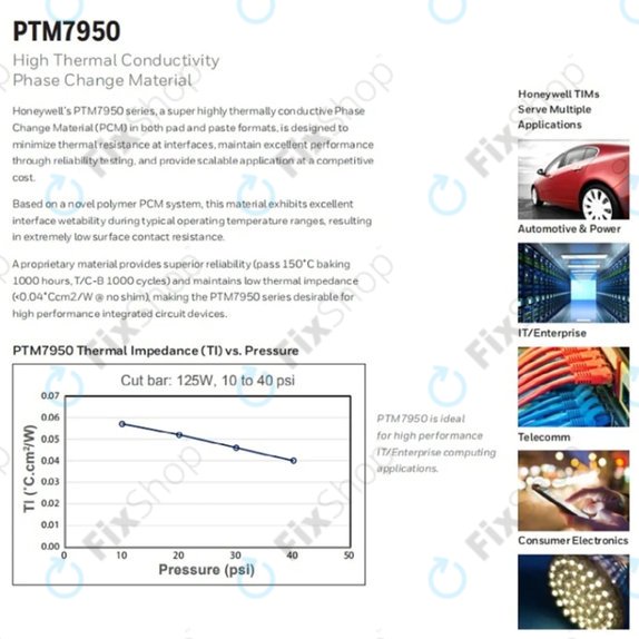 Teplovodivá podložka Honeywell PTM7950, 80 × 40 × 0.25mm