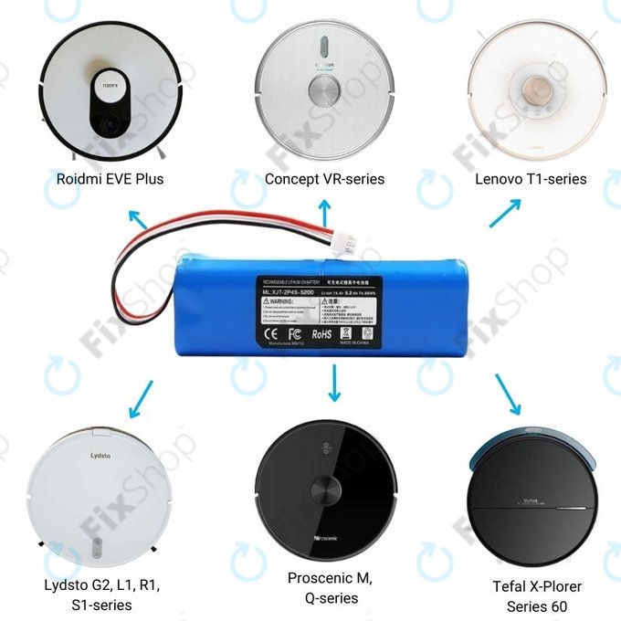 Xiaomi Roidmi EVE Plus, Viomi, Lydsto, Proscenic, Tefal - Baterie XJT-2P4S-5200 Li-Ion 14.4V 5200mAh