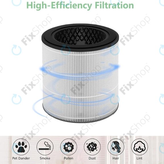 Philips 800-series, AC0830/10, AC0820/10, AC0820/30, AC0819/10 - HEPA filtr 3v1 (Aktivní uhlí)