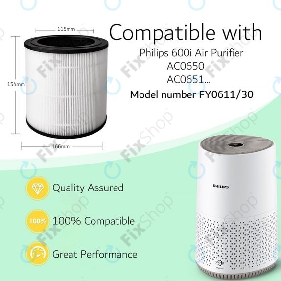 Philips 600-series, AC0650/10, AC0651/10, Air/FY0611 - HEPA filtr (Aktivní uhlí)